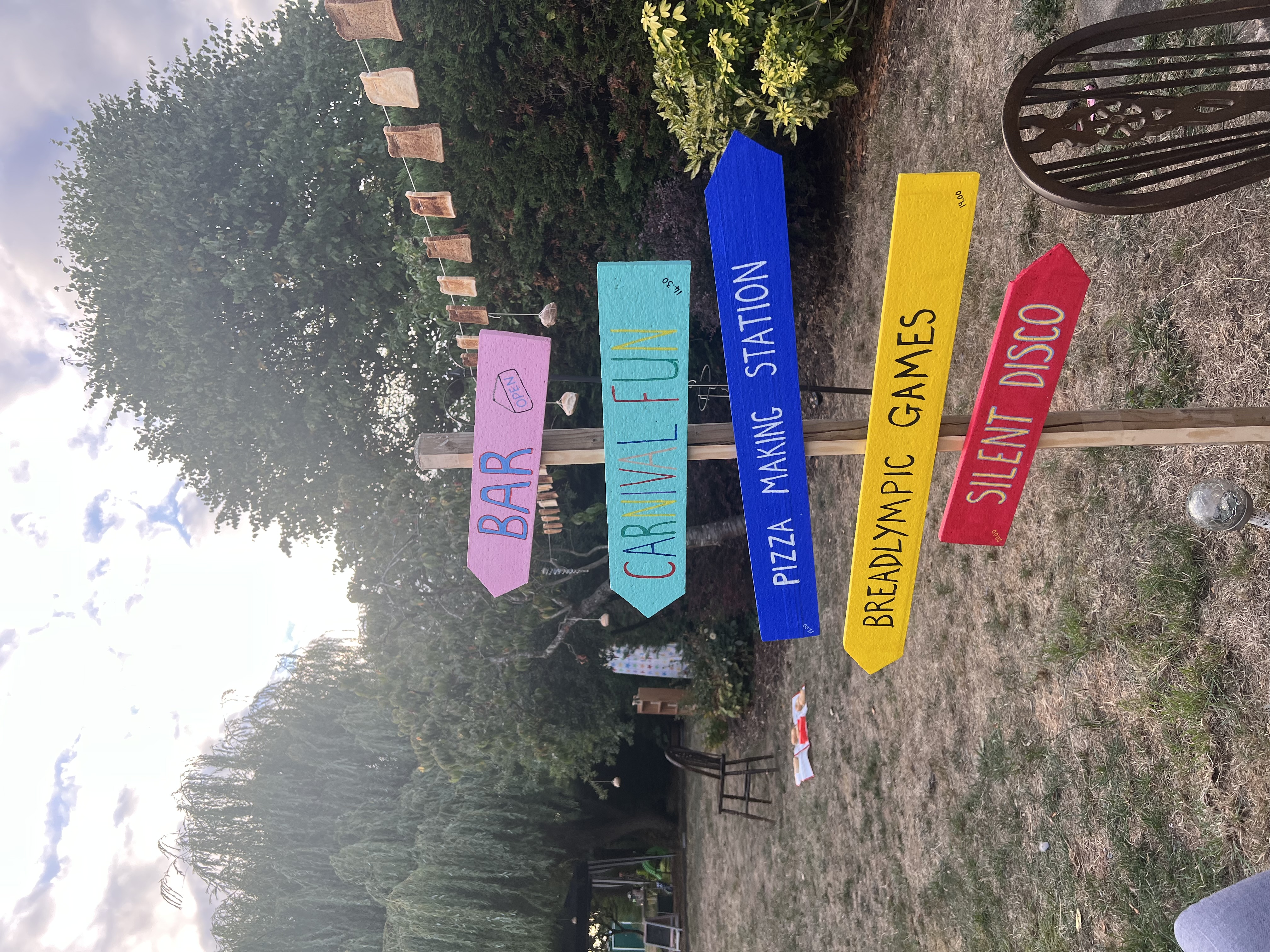 The sign showing where different Breadfest activities are